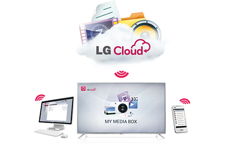 LG Cloud